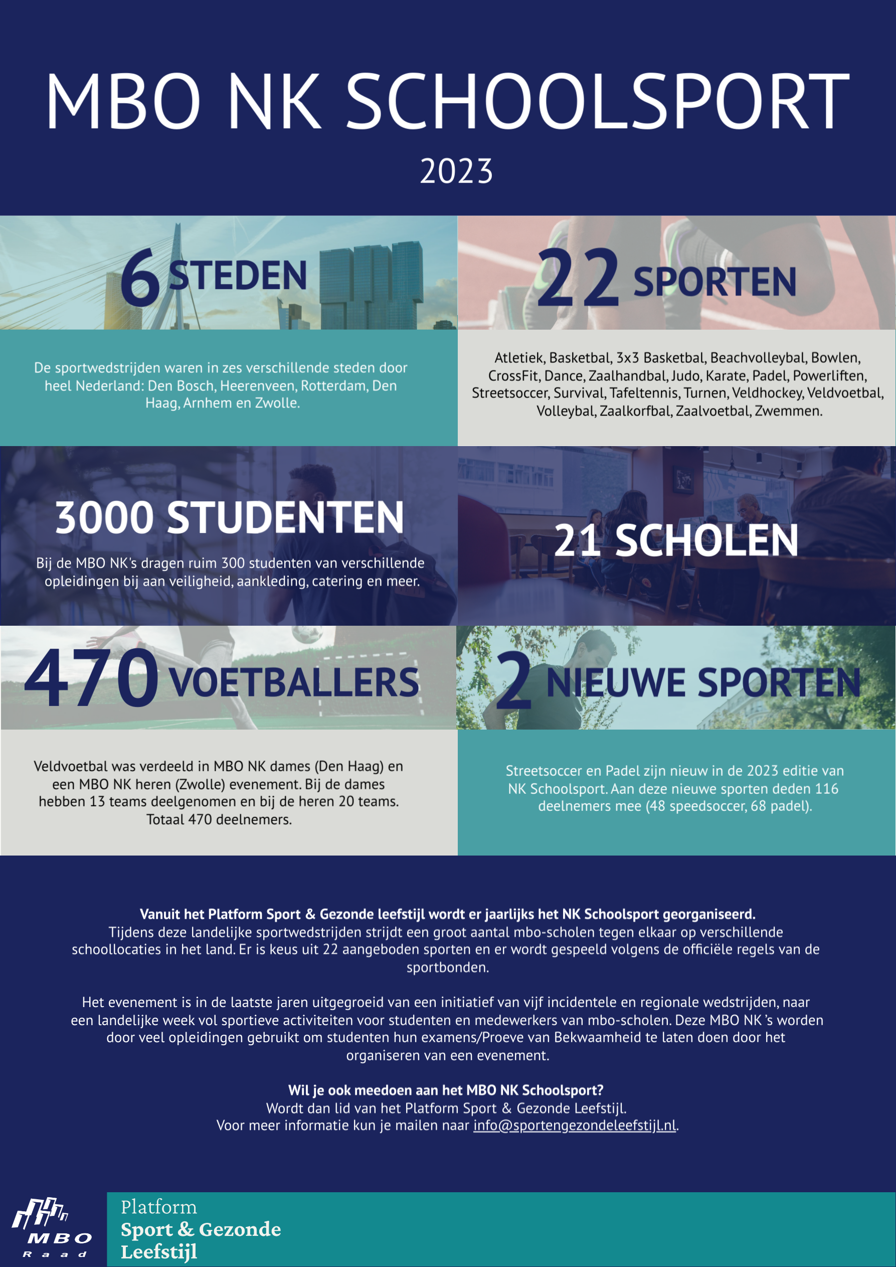 Factsheet NK Schoolsport 2023